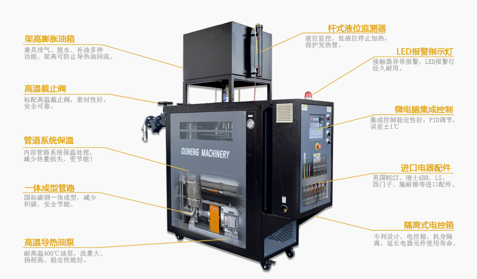 發(fā)泡模溫機