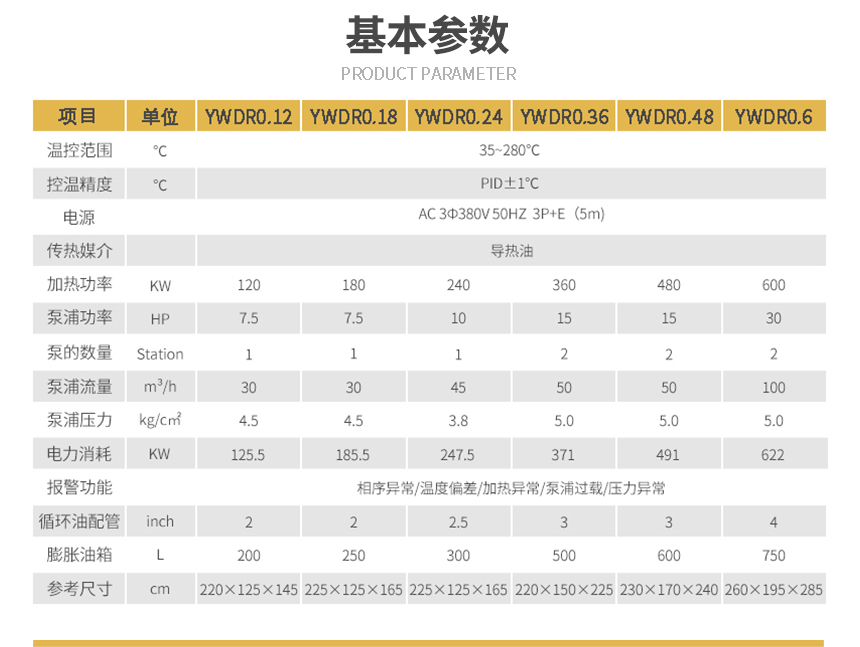 電加熱導熱油鍋爐參數(shù)